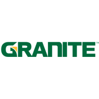 Granite Construction Incorporated